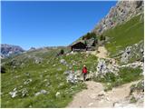 Passo Sella - Rifugio Sandro Pertini